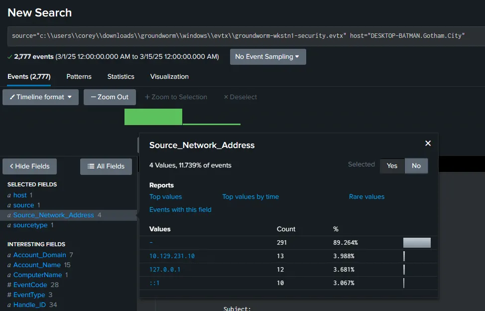host=&ldquo;DESKTOP-BATMAN.Gotham.City&rdquo;