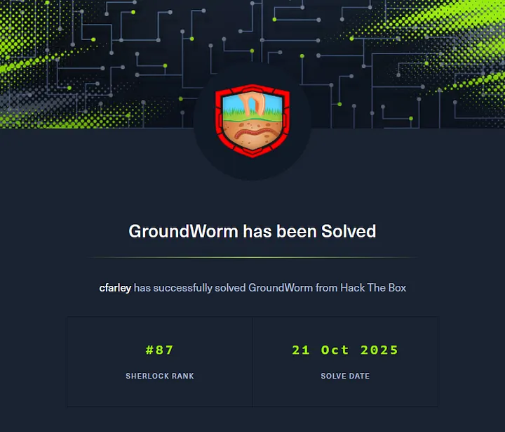 GroundWorm | HackTheBox cover