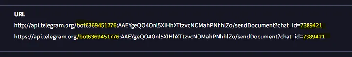 Telegram chat URL