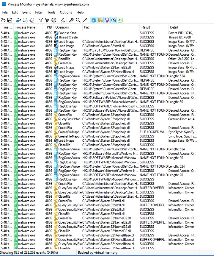 filter: Process Name is malware.exe