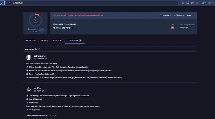 attacker’s IP in VirusTotal