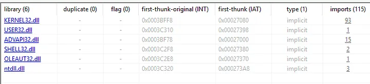 libraries (count > 6) tab