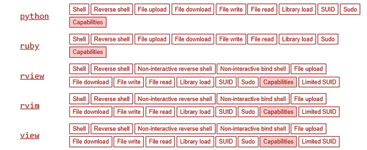 sorted by Capabilities on GTFOBins