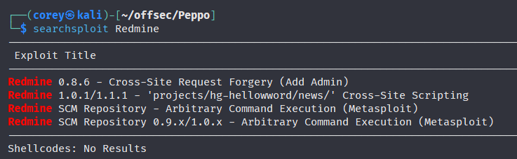 searchsploit results for Redmine 4.1.1