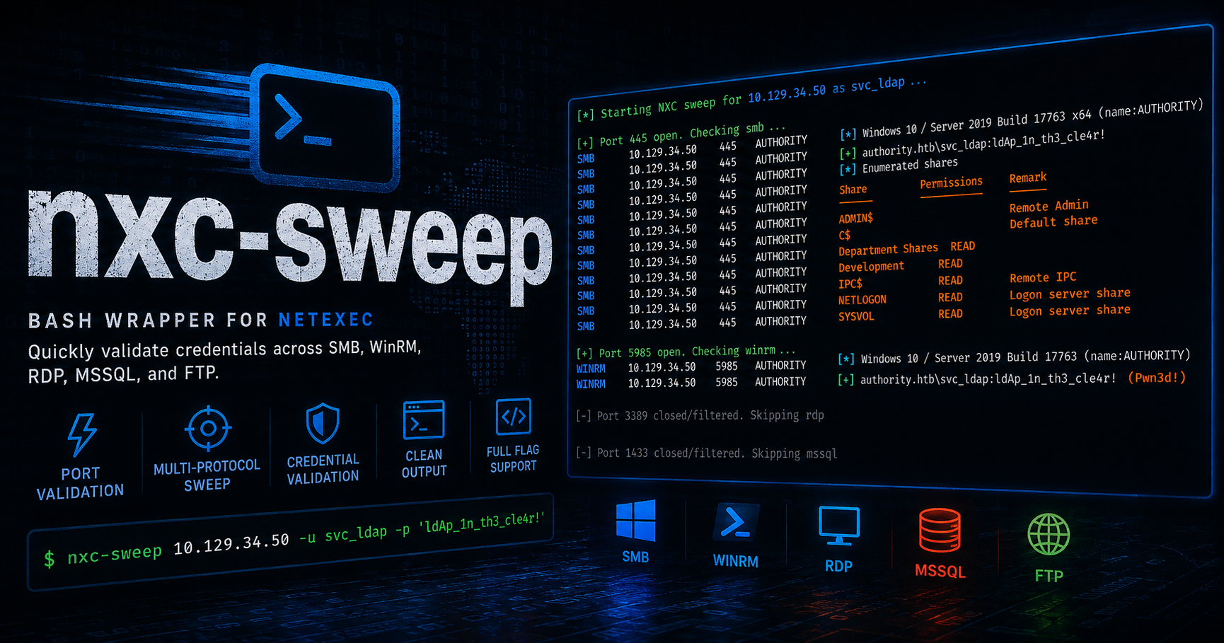 nxc-sweep | NetExec Automation