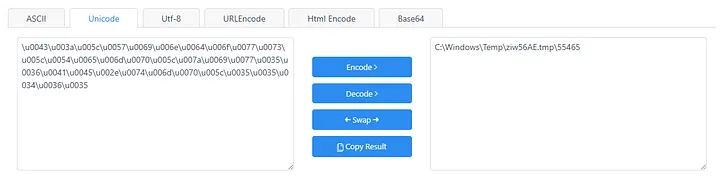 https://checkserp.com/encode/unicode
