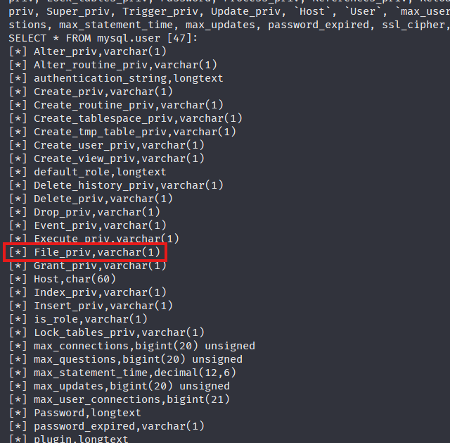 File_priv column identified